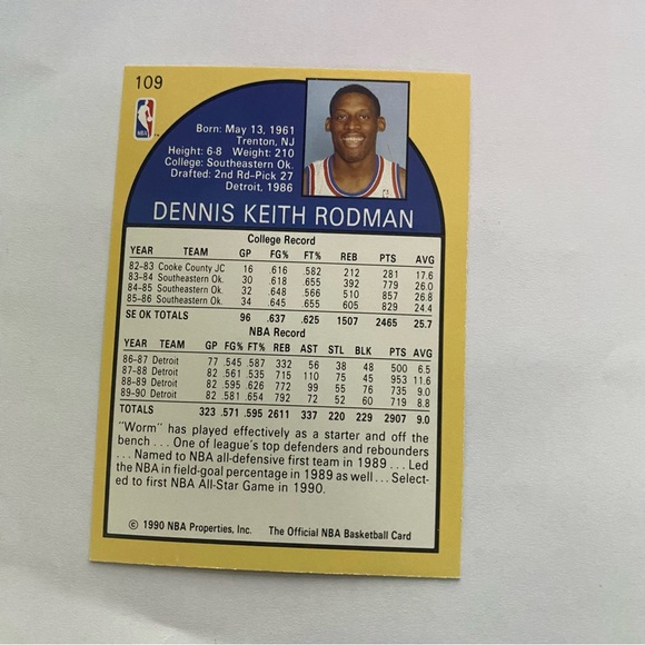 Dennis Rodman 1990 NBA HOOPS DEFENSIVE PLAYER OF THE YEAR CARD Detroit Pistons - Picture 2 of 2